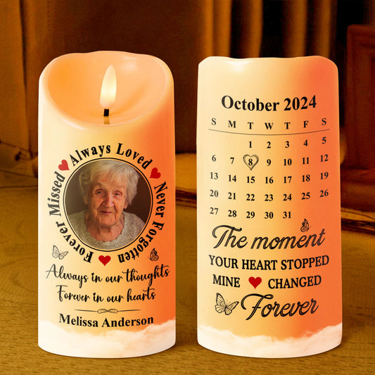 Always Loved, Never Forgotten, Forever Missed - Personalized Flameless LED Candle